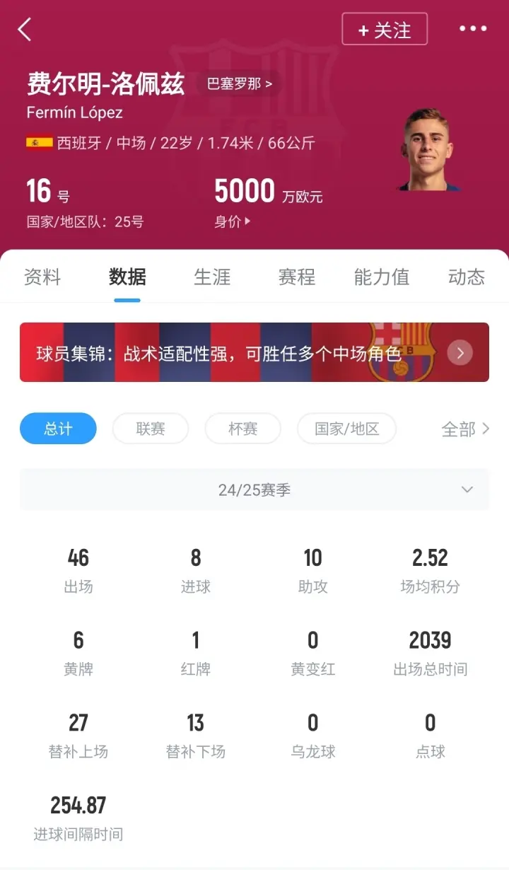 费尔明完全, 将为转会亮