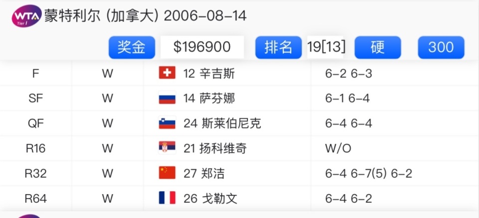 oD, com, 沃兹尼亚奇 oD, com, 沃兹尼亚奇