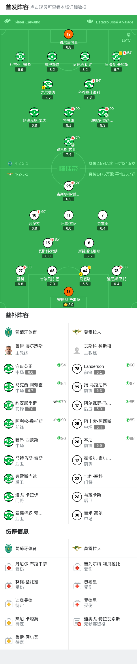 打入一球, yd 打入一球, yd