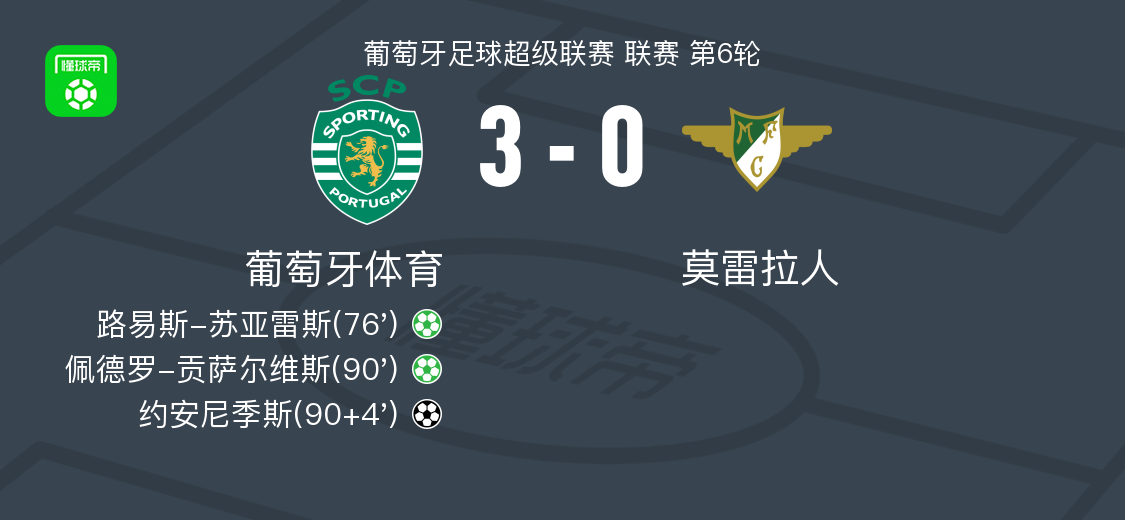 球员阿利松, ed 球员阿利松, ed