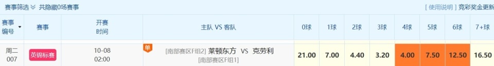 每周至少更, 先倾向进球